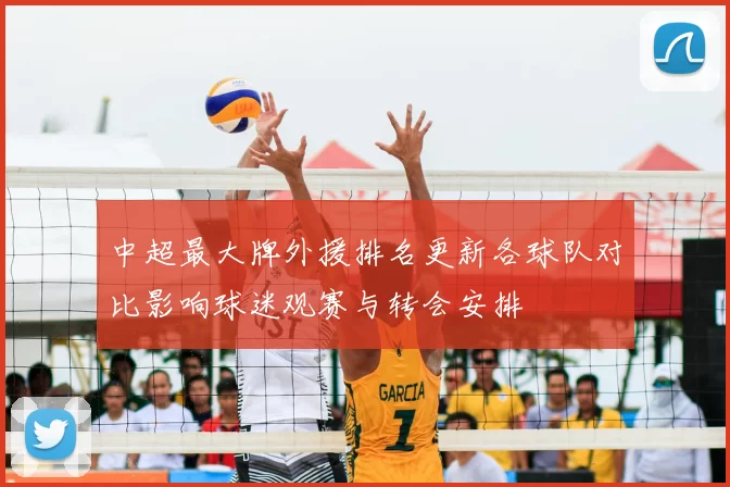 中超最大牌外援排名更新各球队对比影响球迷观赛与转会安排